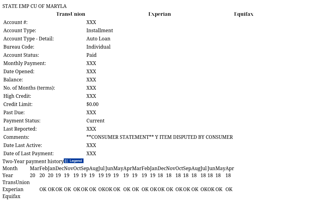 STATE EMP CU OF MARYLA IdentityIQ Report